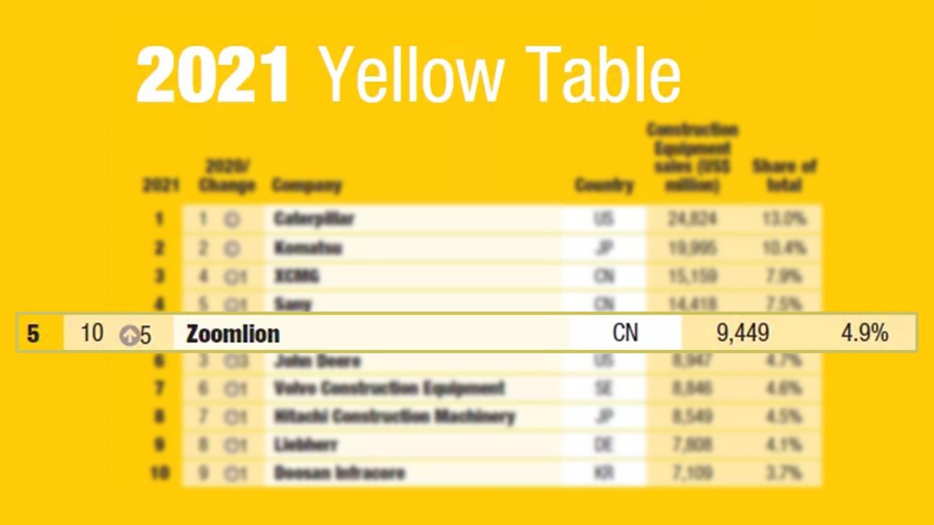 LETOU¹ú¼ÊÃ×À¼¡¤(ÖйúÇø)¹Ù·½ÍøÕ¾