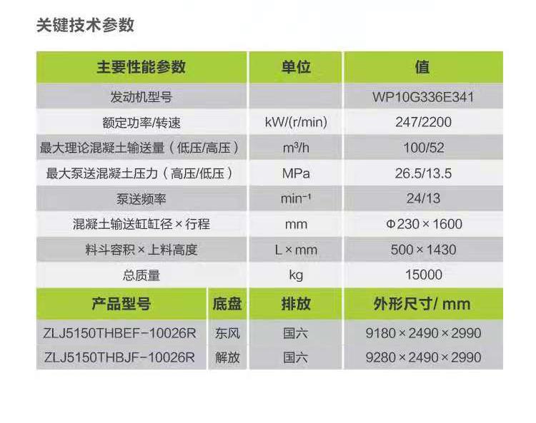 LETOU¹ú¼ÊÃ×À¼¡¤(ÖйúÇø)¹Ù·½ÍøÕ¾