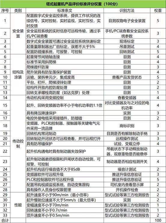 LETOU¹ú¼ÊÃ×À¼¡¤(ÖйúÇø)¹Ù·½ÍøÕ¾