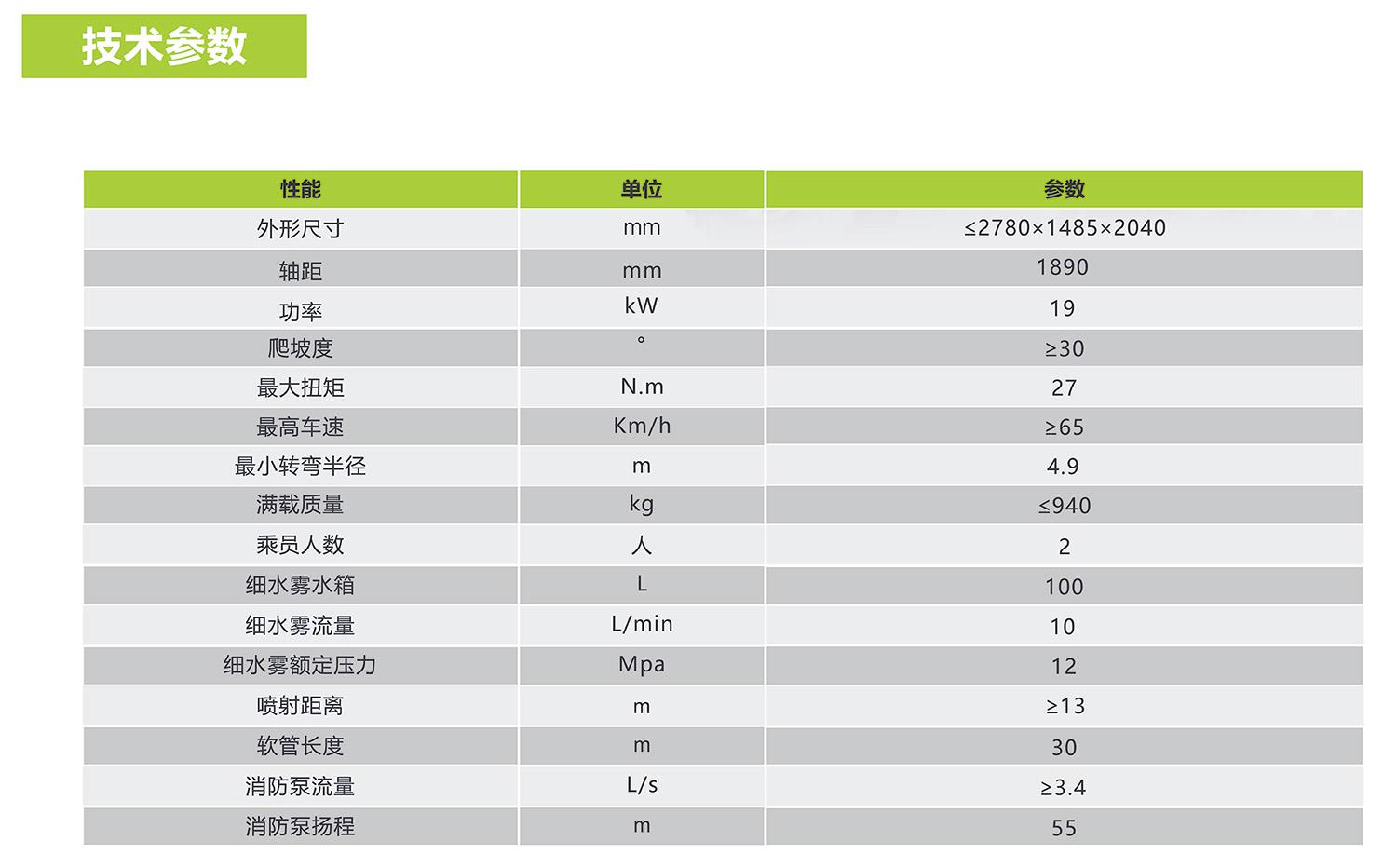 LETOU¹ú¼ÊÃ×À¼¡¤(ÖйúÇø)¹Ù·½ÍøÕ¾