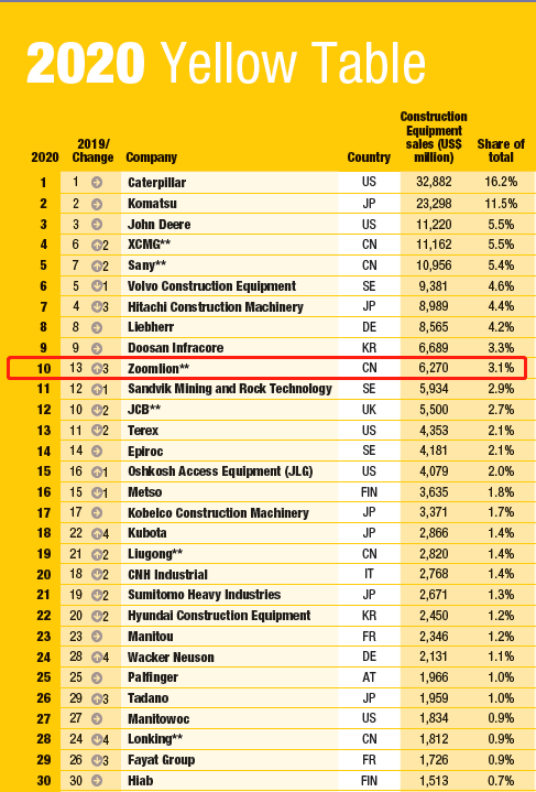 LETOU¹ú¼ÊÃ×À¼¡¤(ÖйúÇø)¹Ù·½ÍøÕ¾