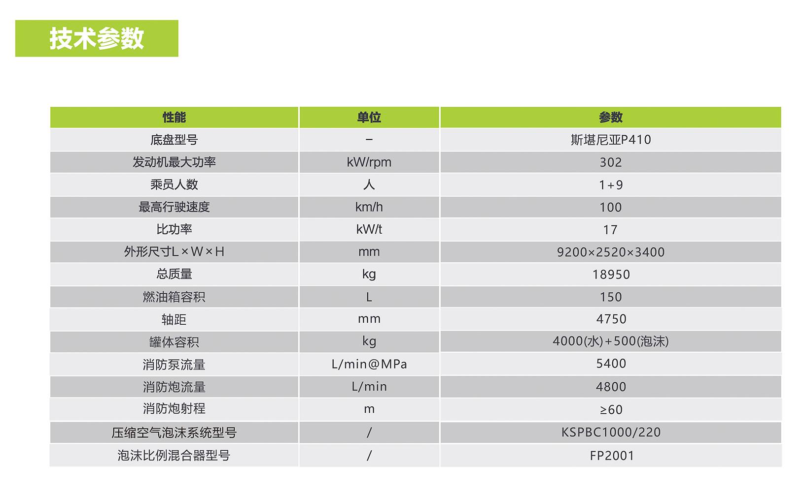 LETOU¹ú¼ÊÃ×À¼¡¤(ÖйúÇø)¹Ù·½ÍøÕ¾