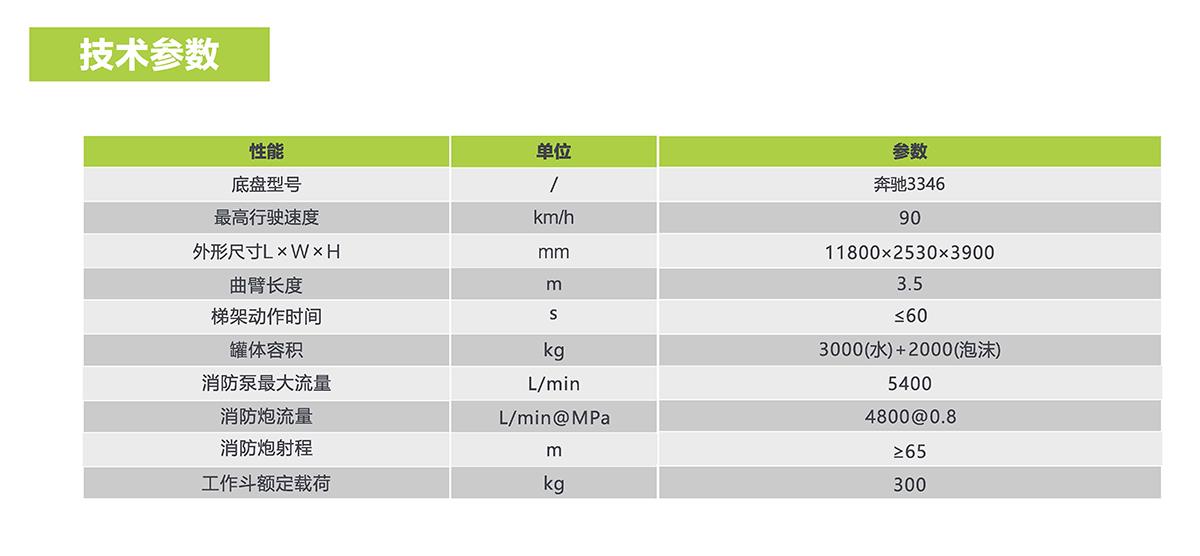 LETOU¹ú¼ÊÃ×À¼¡¤(ÖйúÇø)¹Ù·½ÍøÕ¾
