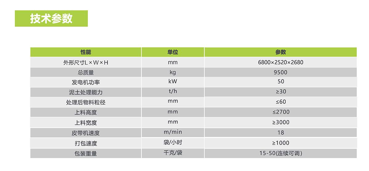 LETOU¹ú¼ÊÃ×À¼¡¤(ÖйúÇø)¹Ù·½ÍøÕ¾