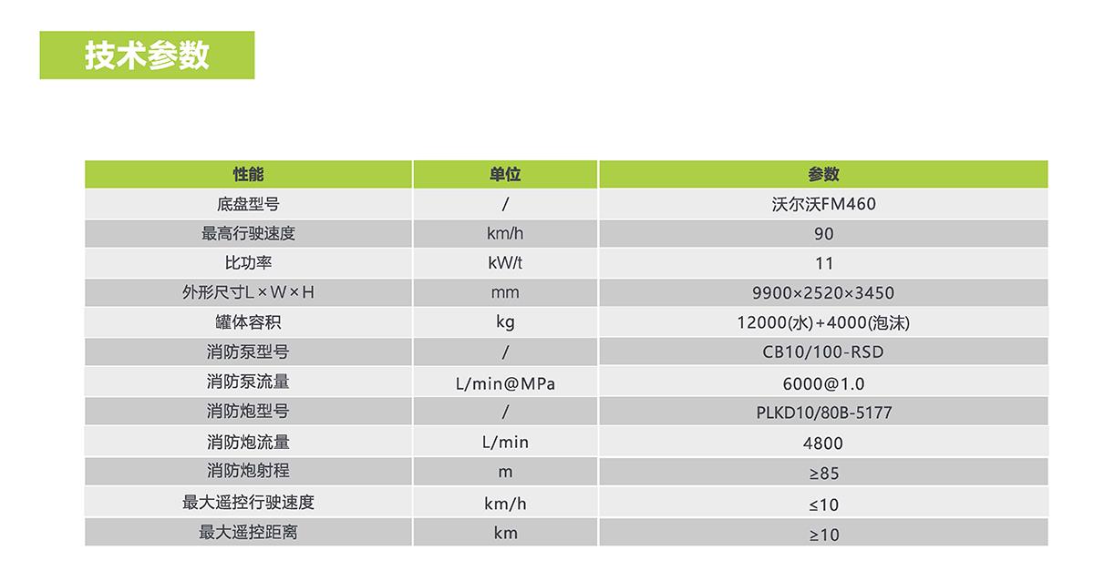 LETOU国际米兰·(中国区)官方网站