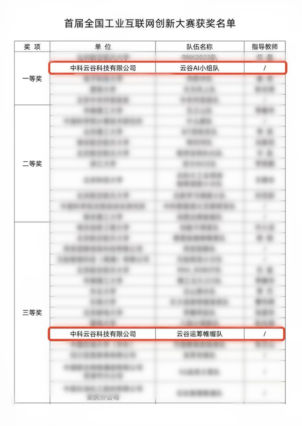 LETOU¹ú¼ÊÃ×À¼¡¤(ÖйúÇø)¹Ù·½ÍøÕ¾