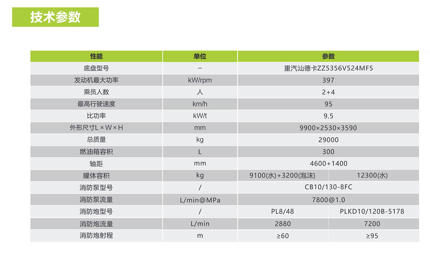 LETOU¹ú¼ÊÃ×À¼¡¤(ÖйúÇø)¹Ù·½ÍøÕ¾