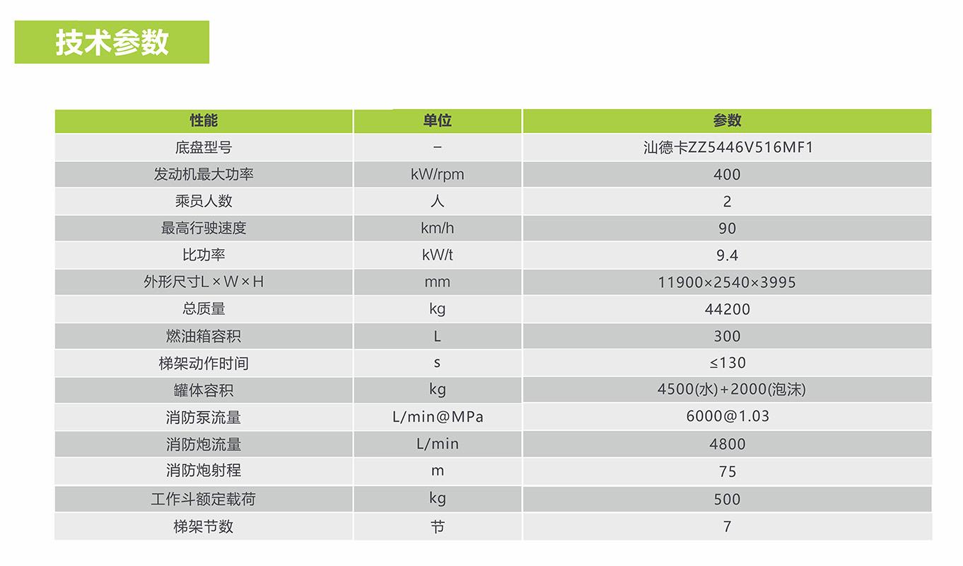 LETOU¹ú¼ÊÃ×À¼¡¤(ÖйúÇø)¹Ù·½ÍøÕ¾