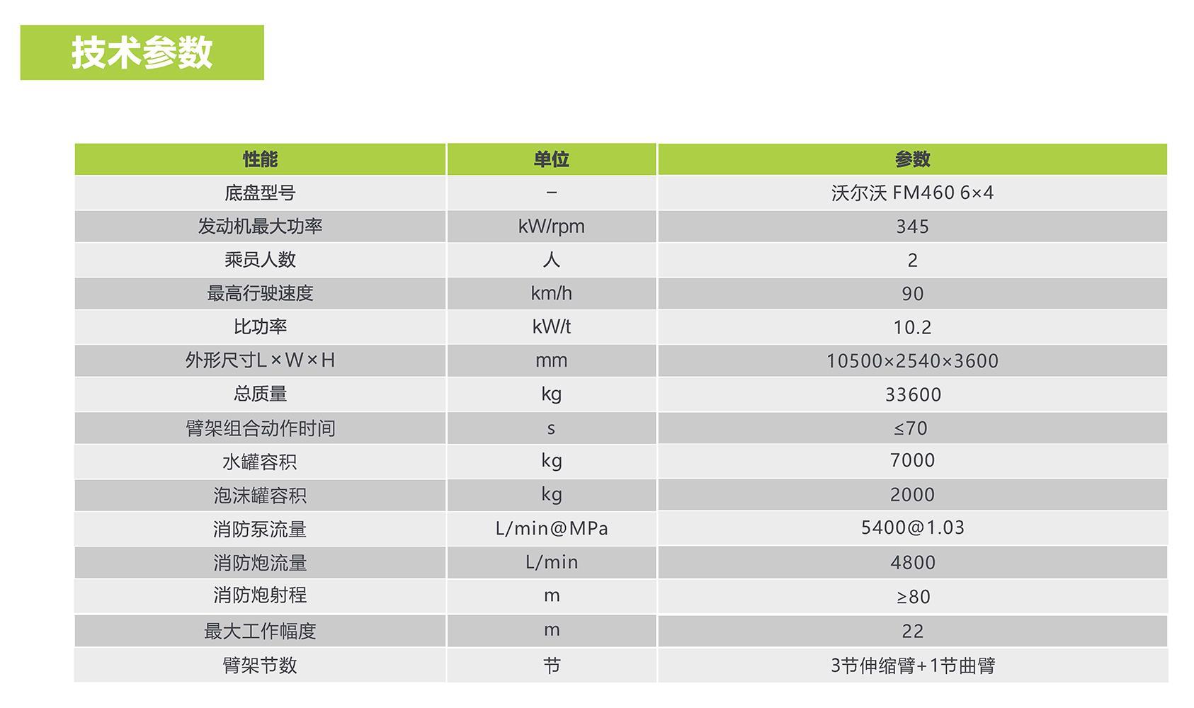 LETOU¹ú¼ÊÃ×À¼¡¤(ÖйúÇø)¹Ù·½ÍøÕ¾