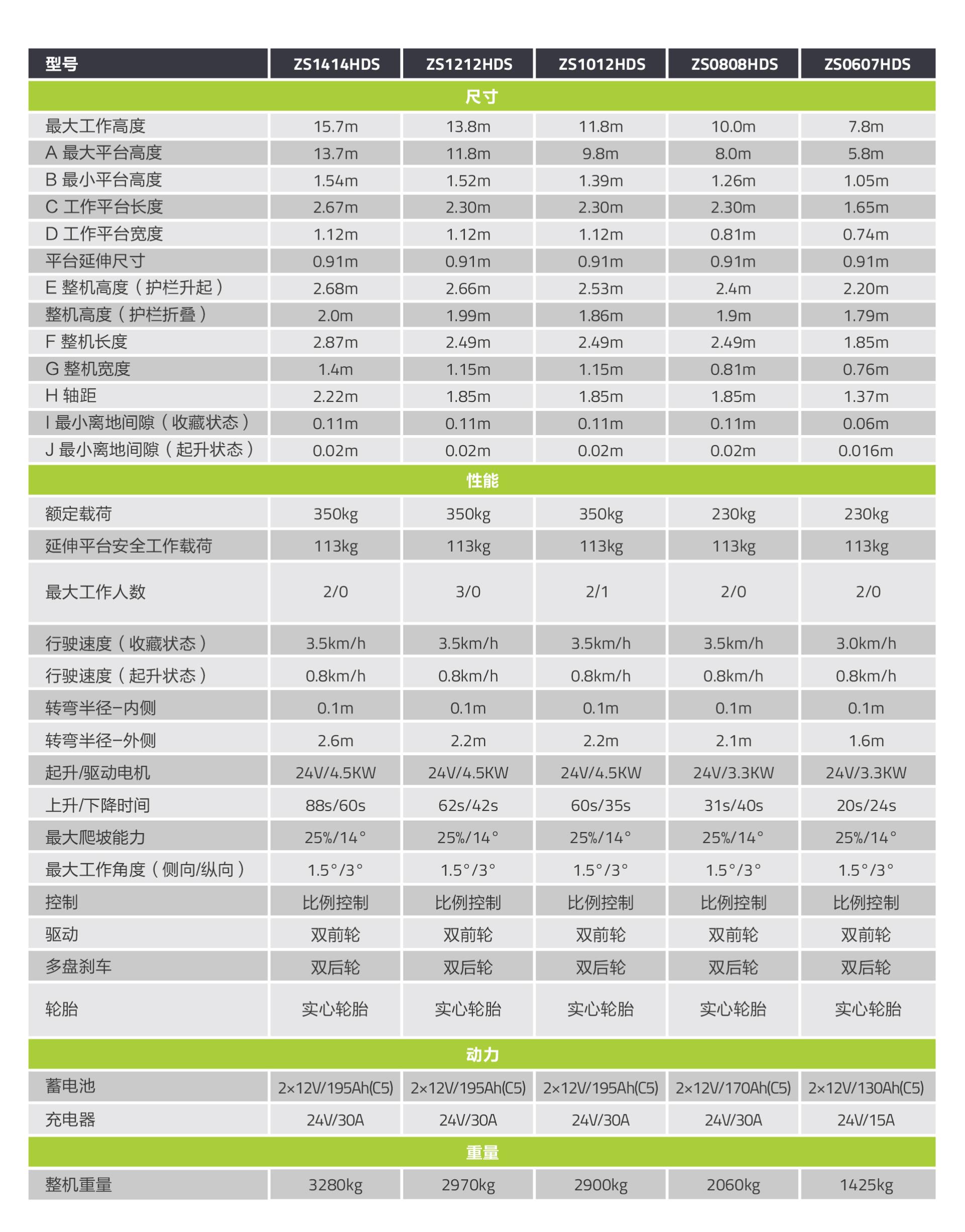 LETOU国际米兰·(中国区)官方网站