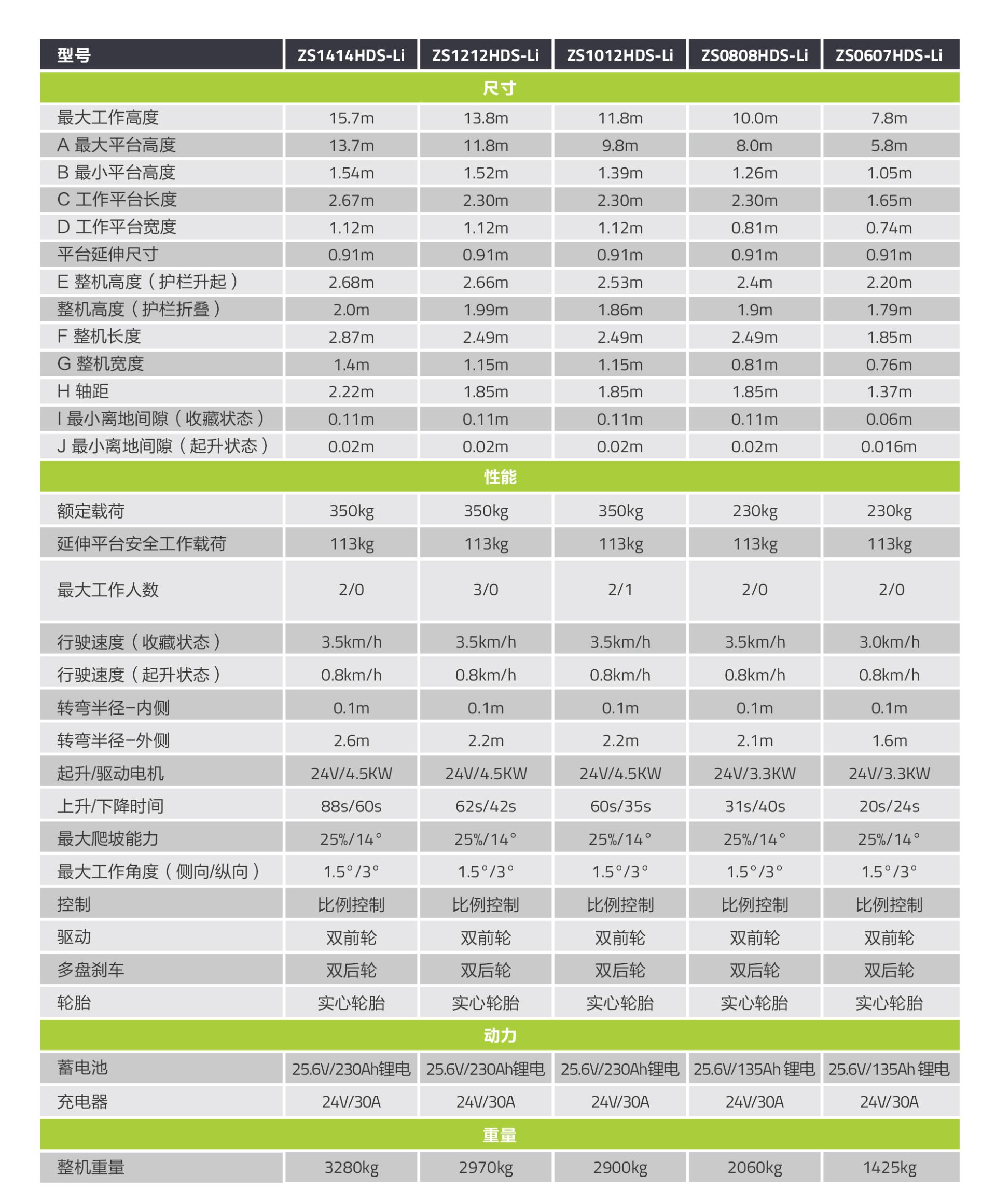 LETOU国际米兰·(中国区)官方网站