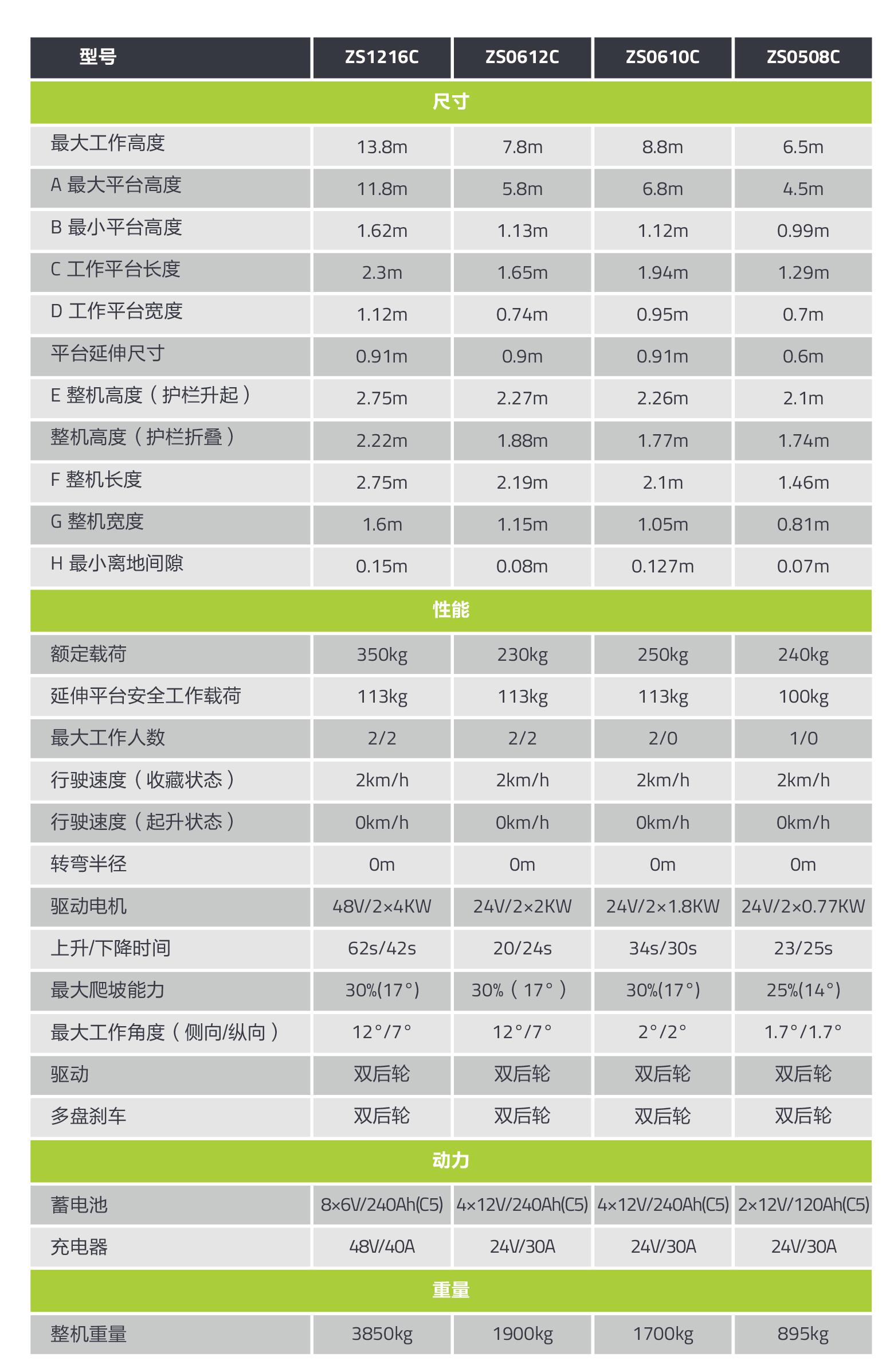 LETOU国际米兰·(中国区)官方网站