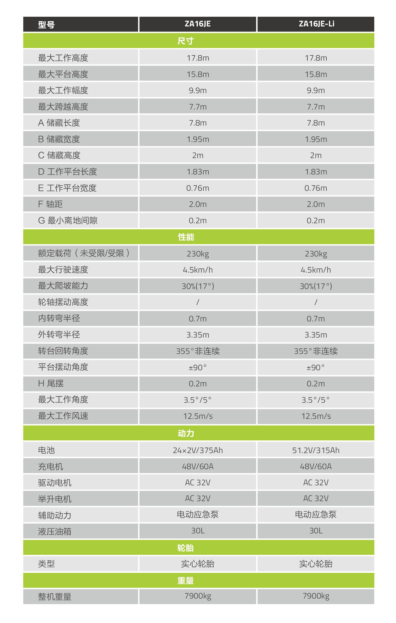 LETOU国际米兰·(中国区)官方网站