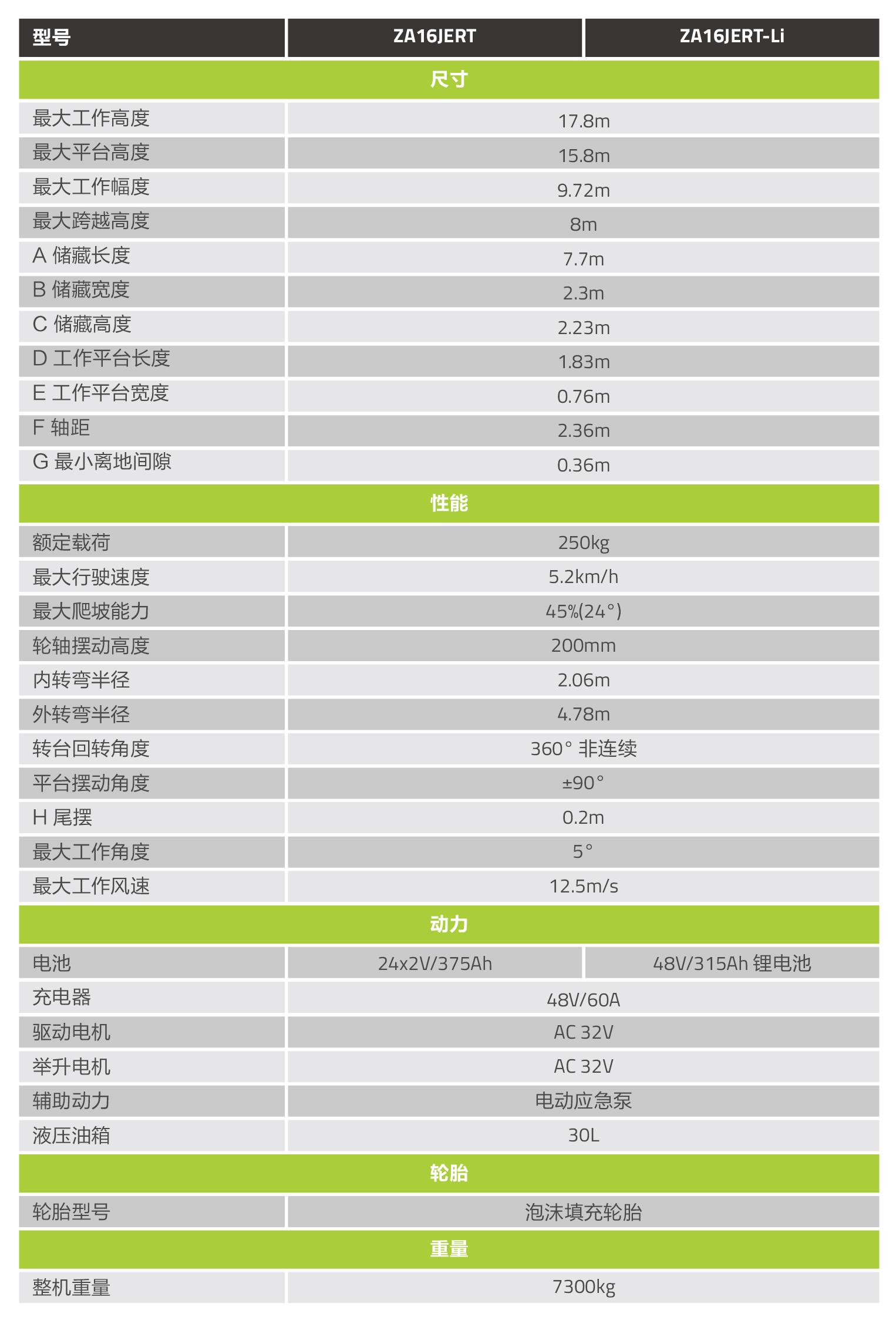 LETOU国际米兰·(中国区)官方网站