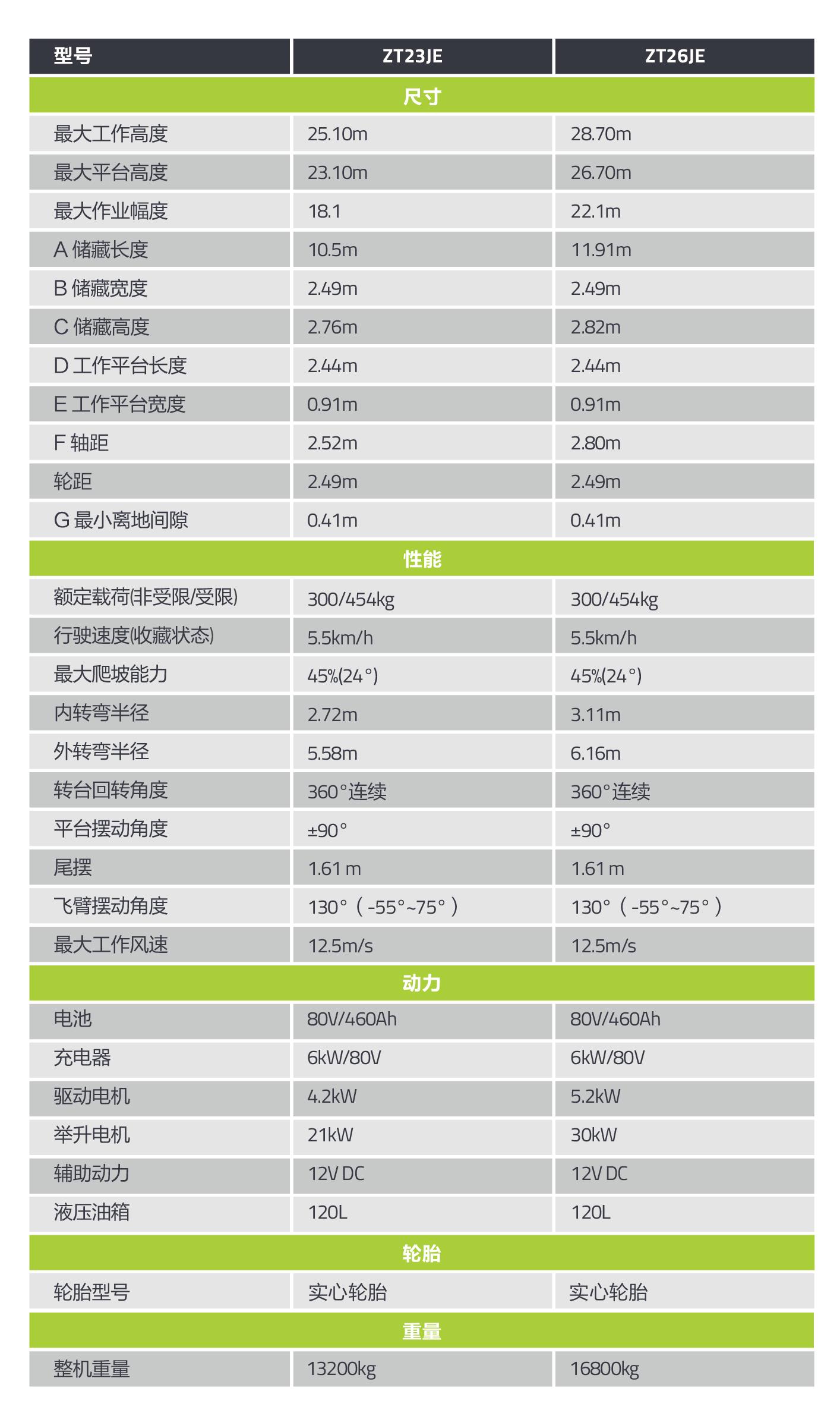 LETOU国际米兰·(中国区)官方网站