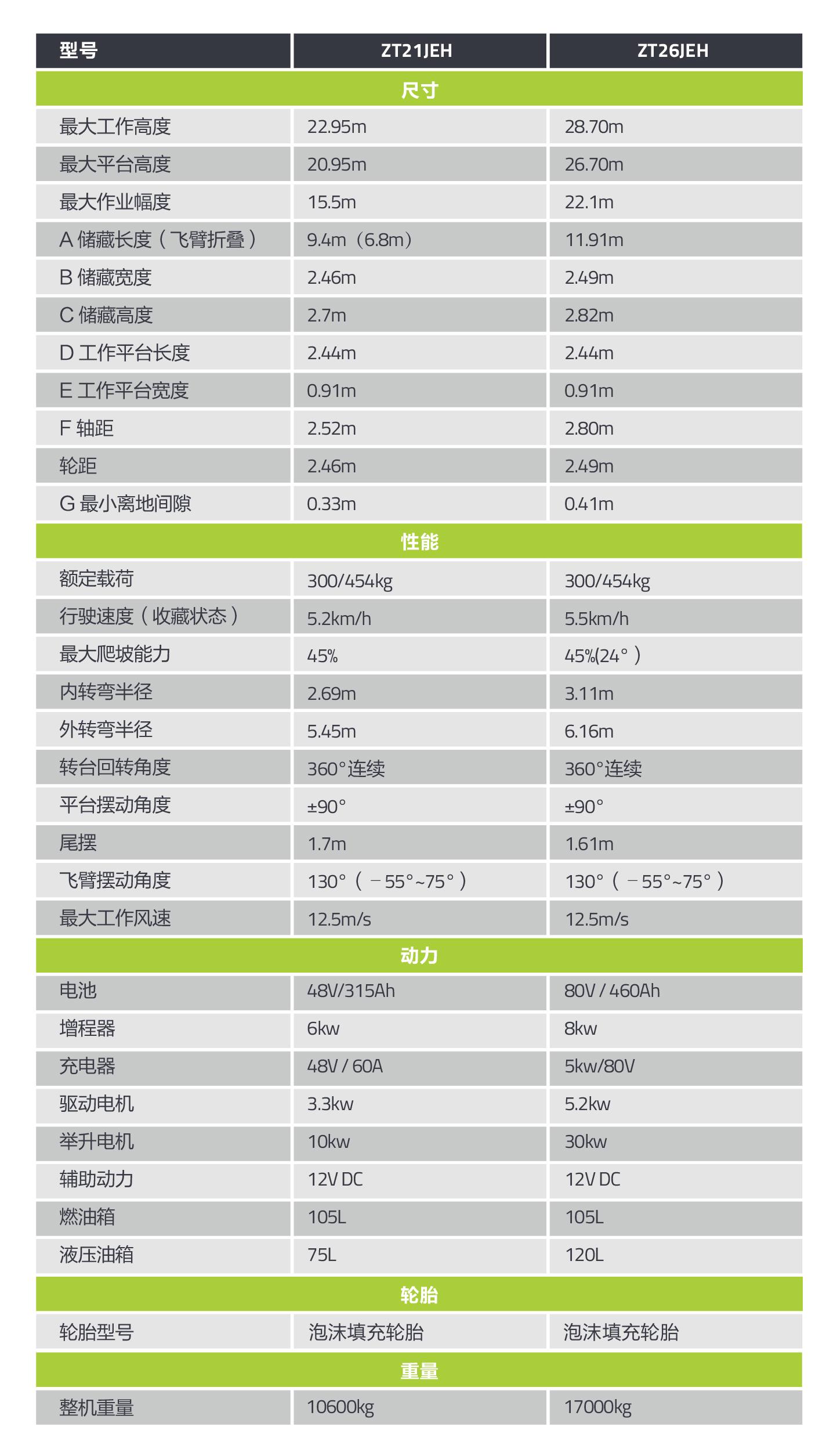 LETOU国际米兰·(中国区)官方网站