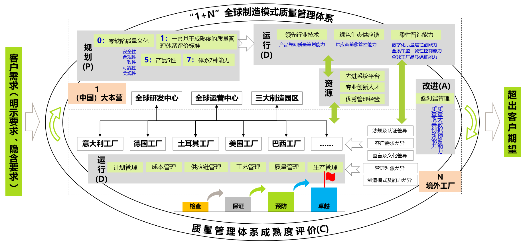 LETOU国际米兰·(中国区)官方网站